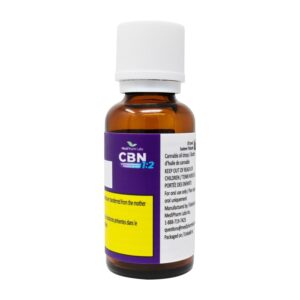 Alternative view of CBN 1:2 NIGHTTIME FORMULA