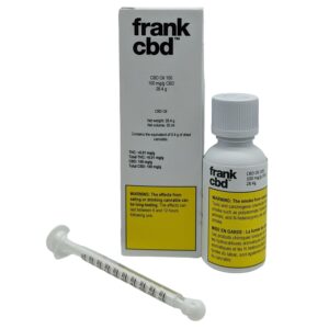 Alternative view of CBD OIL 100