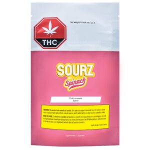 Alternative view of PINK LEMONADE GUMMIES